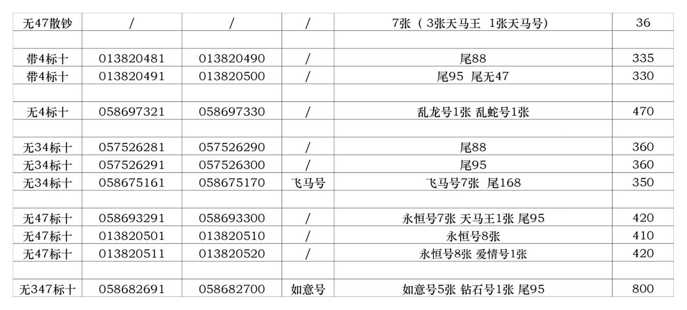 ͼƬ��������´��ڴ򿪲鿴