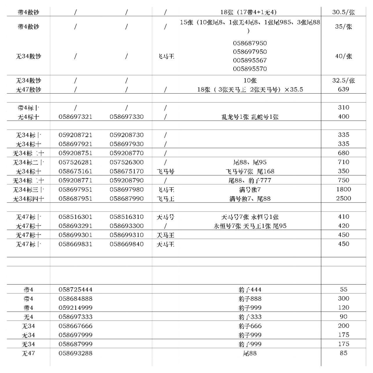 ͼƬ��������´��ڴ򿪲鿴